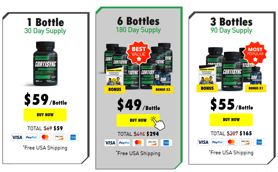 CortiSync.com price
